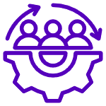 06-Workforce-Management